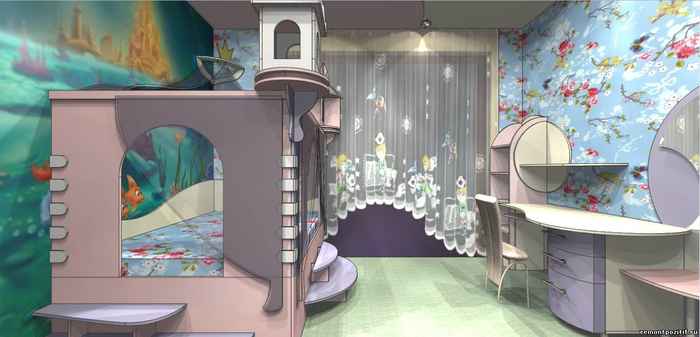 ��������� ����� � ����� ����� � ������ ������� �������� ����