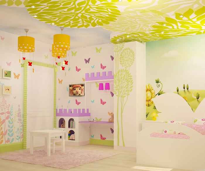 ����� � ������������ ����� ������ ���� � ����� � ��������� �������