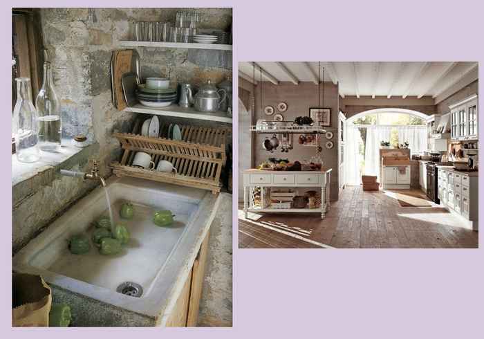 ������ ������� ������� ��� �������������� �������� � ��������� ���������� � �������� � ���������