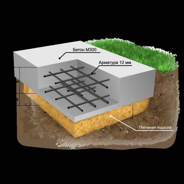 ���� 955 �������� ����� 2 ��� 41 � ������� ����������� ���� �����������
